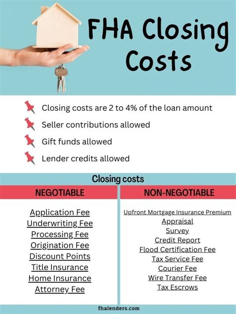 how much are closing costs for seller in indiana